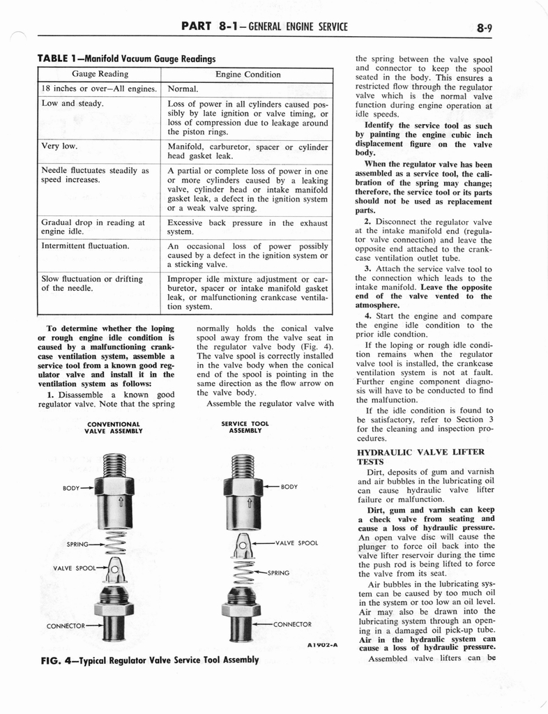 n_1964 Ford Mercury Shop Manual 8 009.jpg